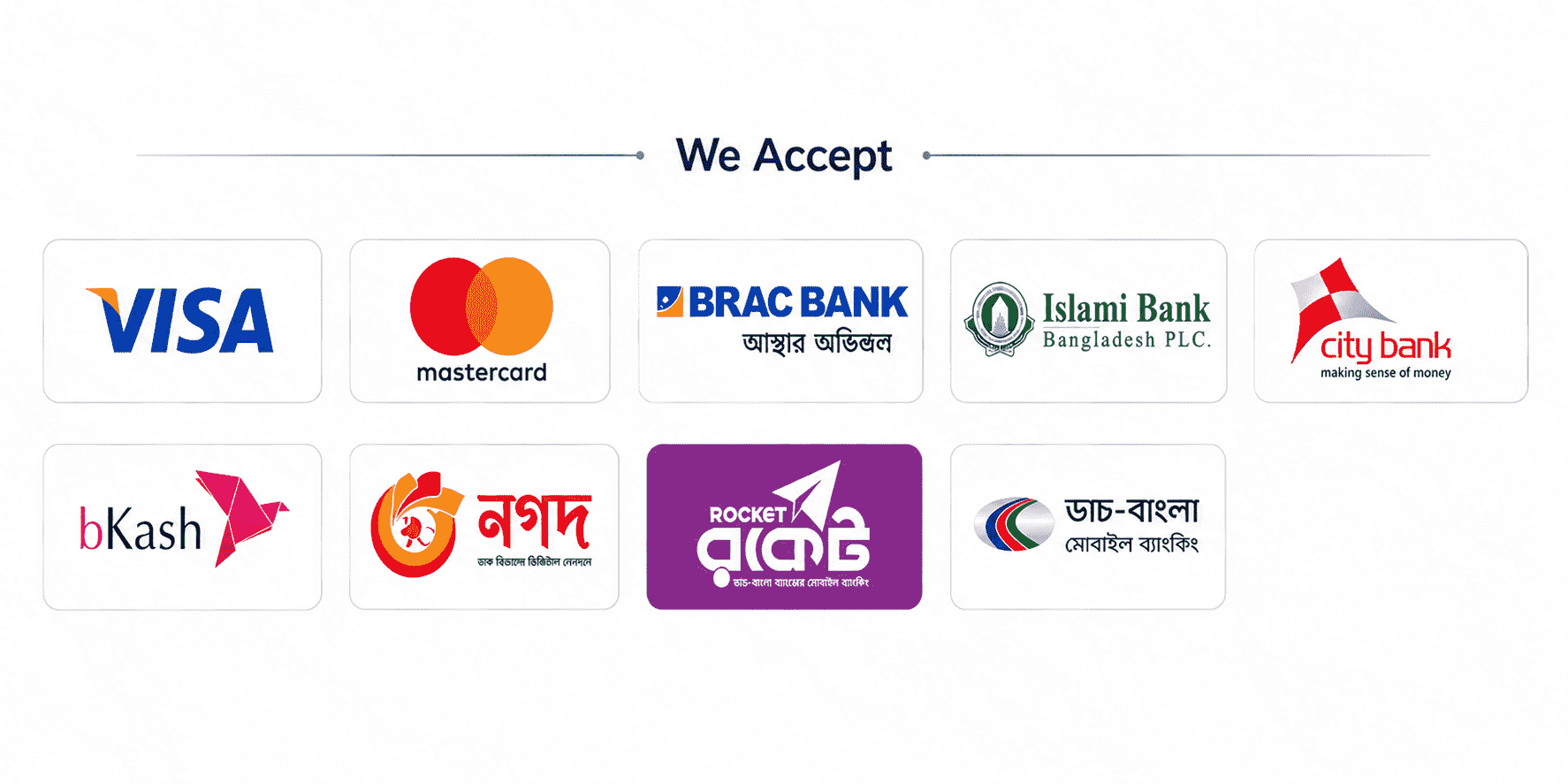 We Accept - Payment Gateways